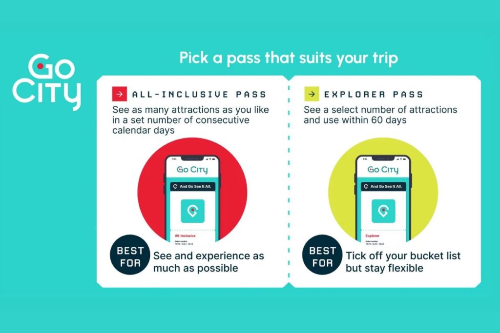 Go city pass pour Dubaï